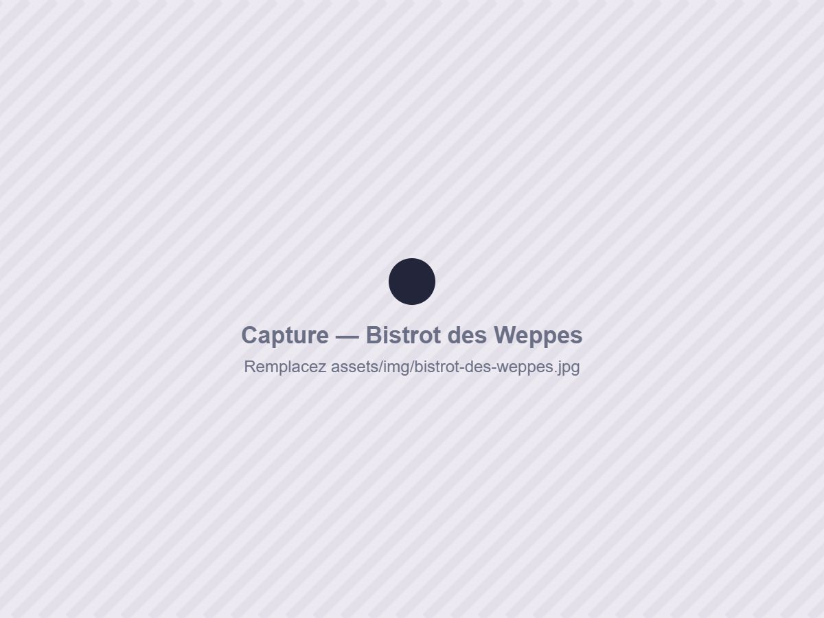 Capture — Bistrot des Weppes
